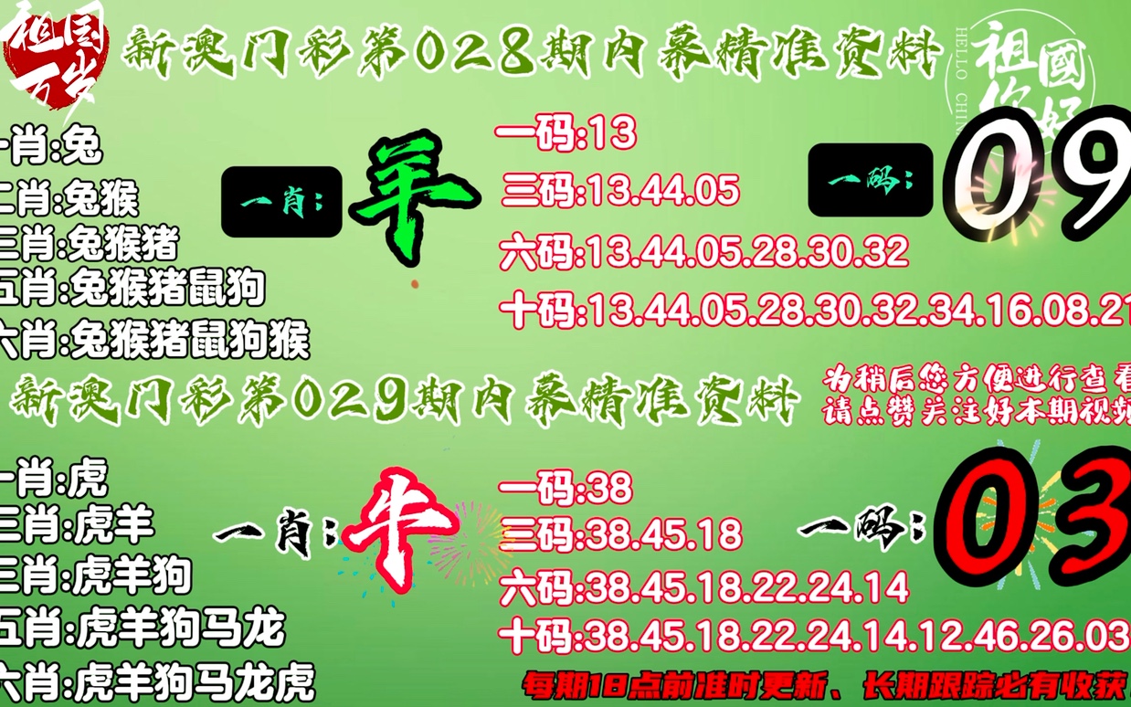 777778888精准免费四肖/实用释义解释落实_l679.18.568