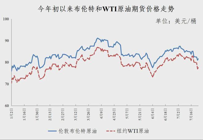 快评 第397页