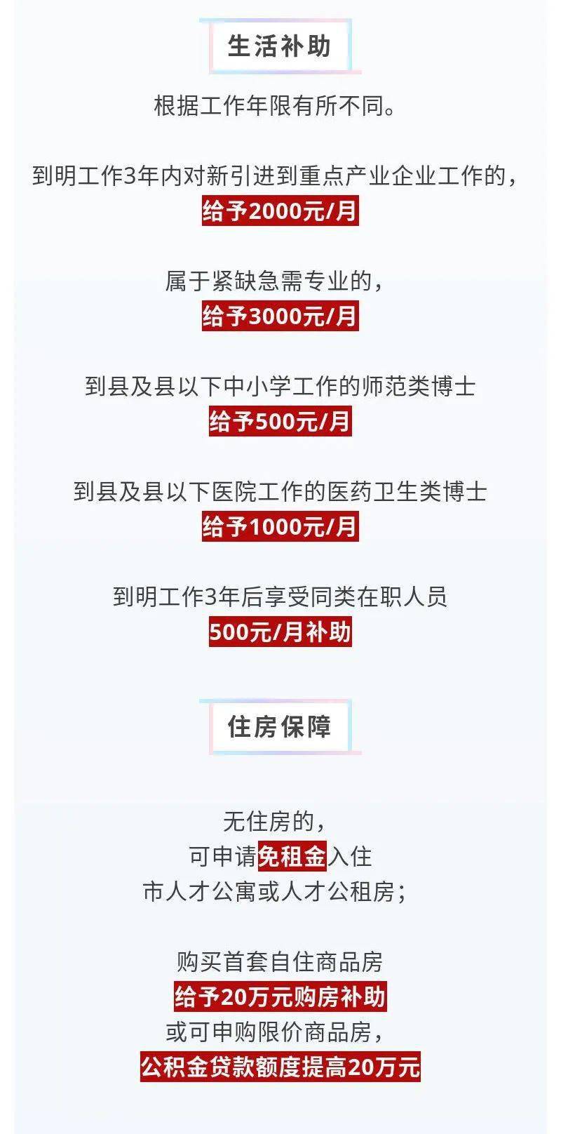 598三明人才网最新招聘
