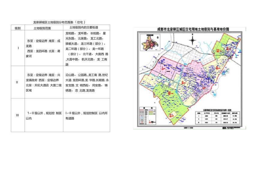 成都龙泉西河最新归划