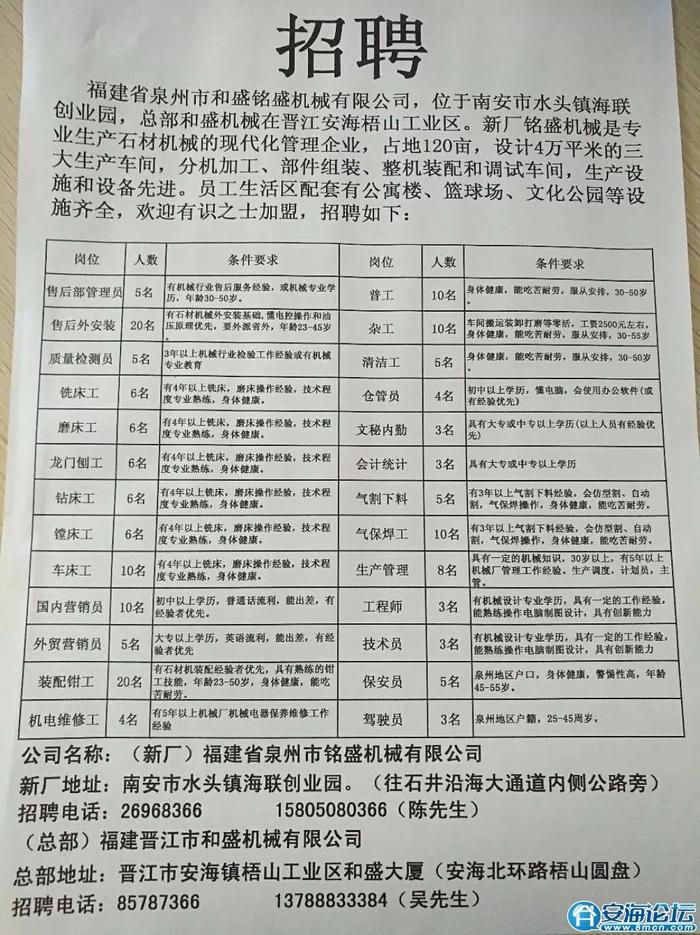 台州人力网最新招聘信息