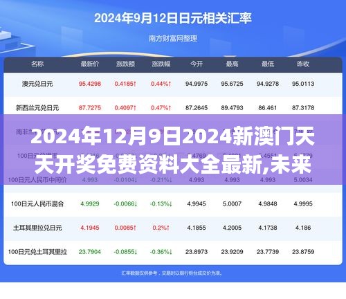 新澳天天彩免费资料2025老,精选资料解析大全