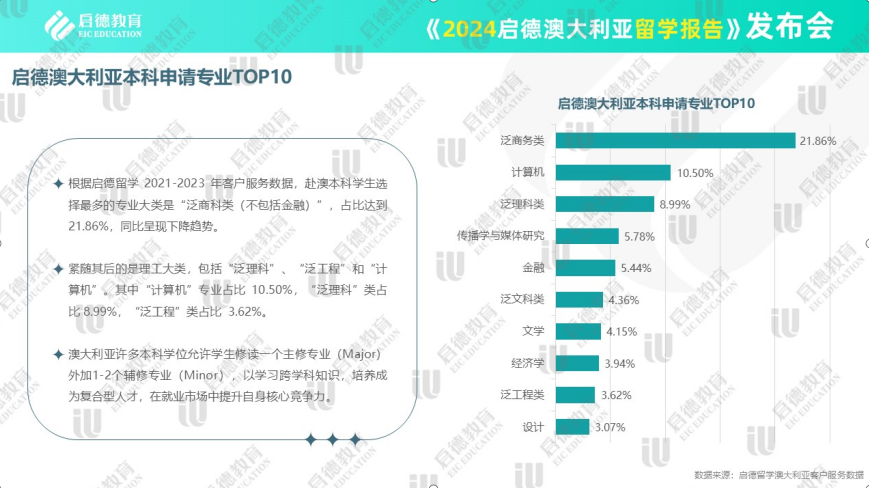 2025新澳正版免费资料,精选资料解析大全