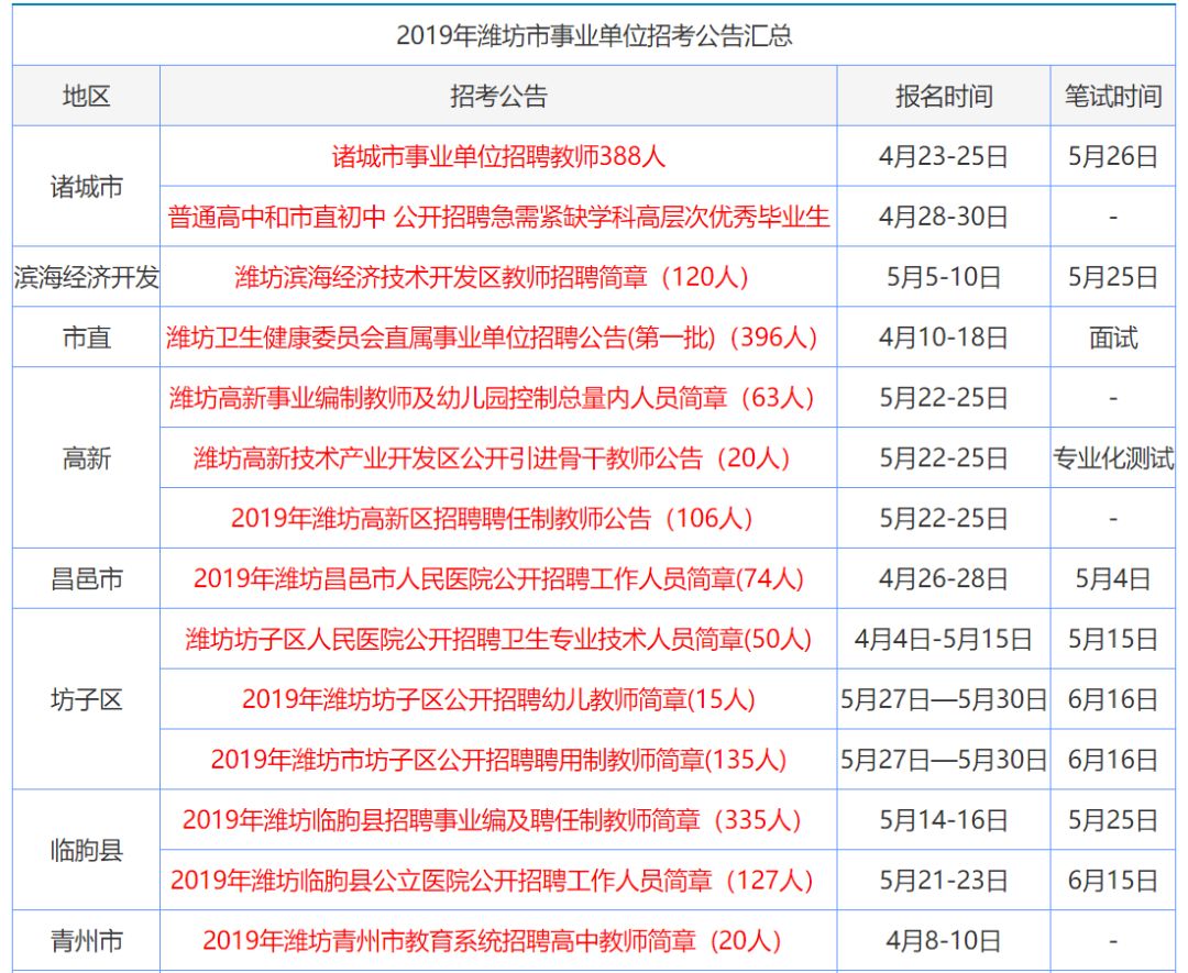 百科 第394页