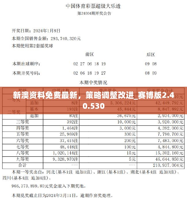 资讯 第386页