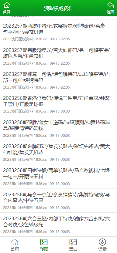2025年澳门正版免费资料,精选资料解析大全
