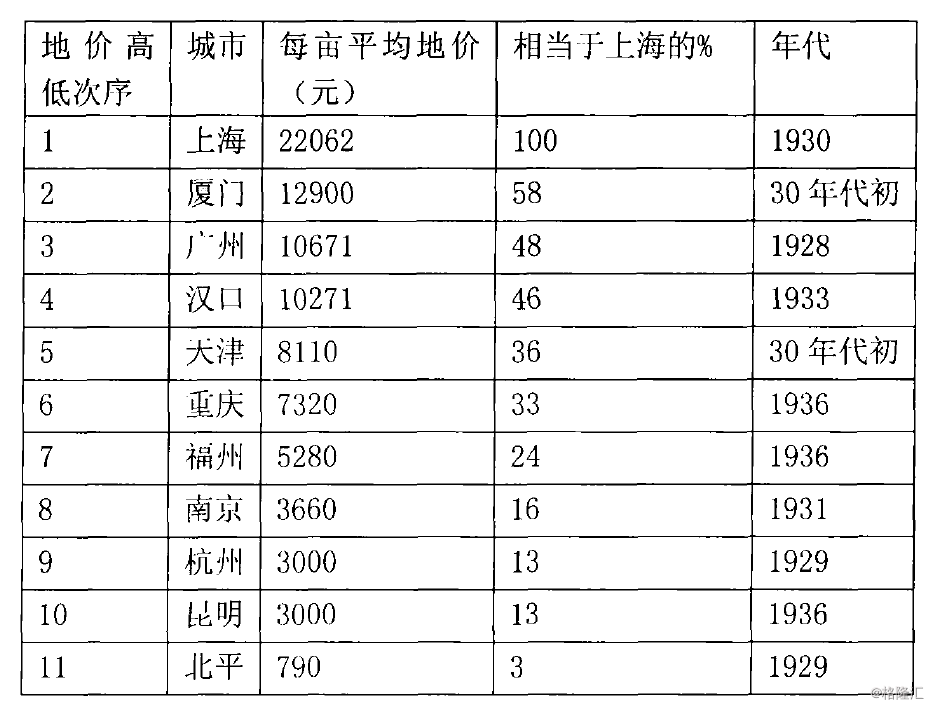 澳门一码一肖一待一中四不像,精选资料解析大全