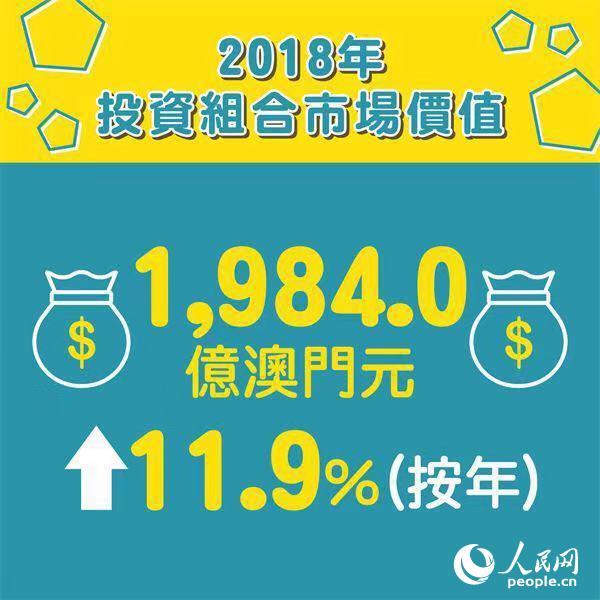 2025新澳门精准资料免费,精选资料解析大全