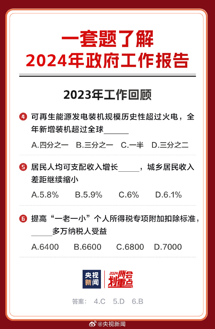 2025精准正版资料,精选资料解析大全