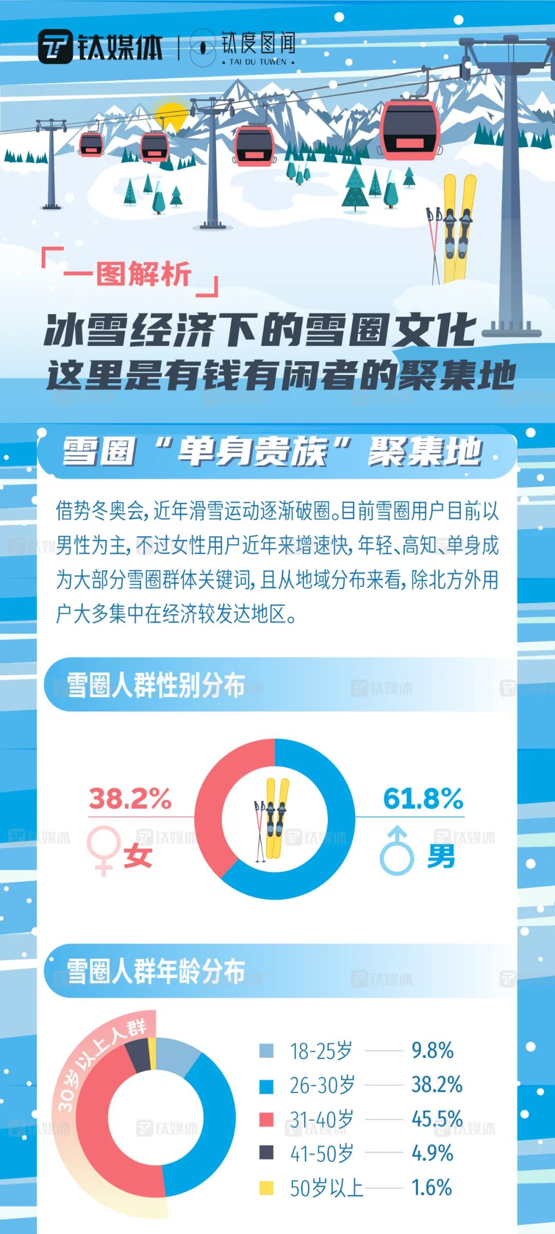 2025奥门最精准资料免费,精选资料解析大全
