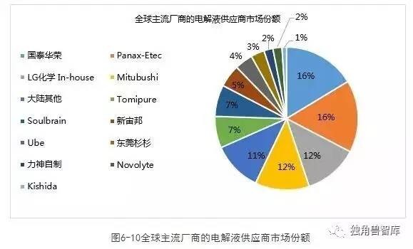 2025港澳今期资料,精选资料解析大全