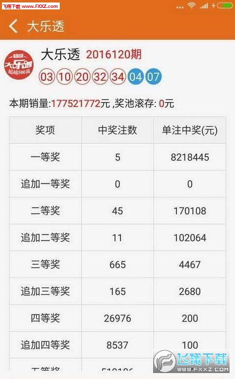 2025新版澳门天天开好彩大全,精选资料解析大全