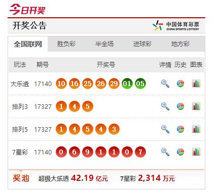 新澳今晚上9点30开奖结果,精选资料解析大全