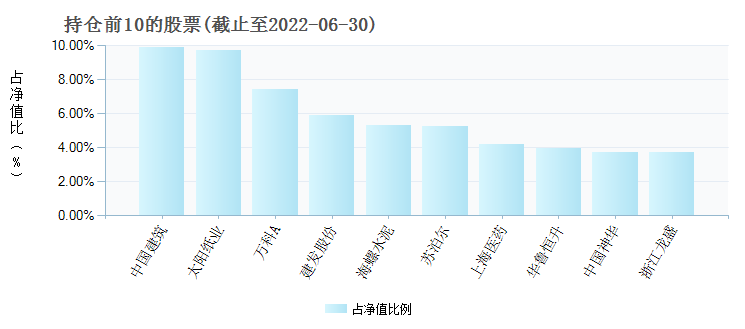 百科 第388页