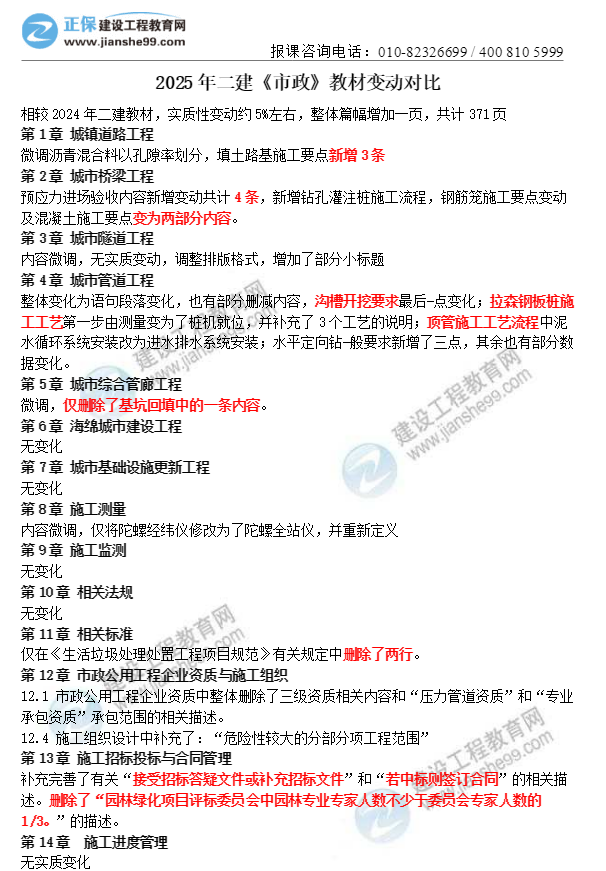 2025正版资料免费提供,精选资料解析大全