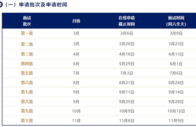 2025年全年資料免費大全優勢,精选资料解析大全
