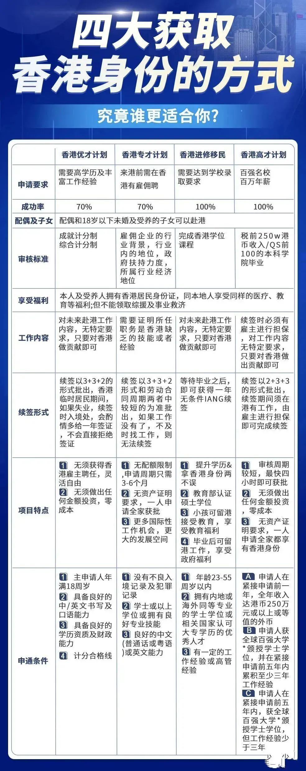 香港最准的100,精选资料解析大全