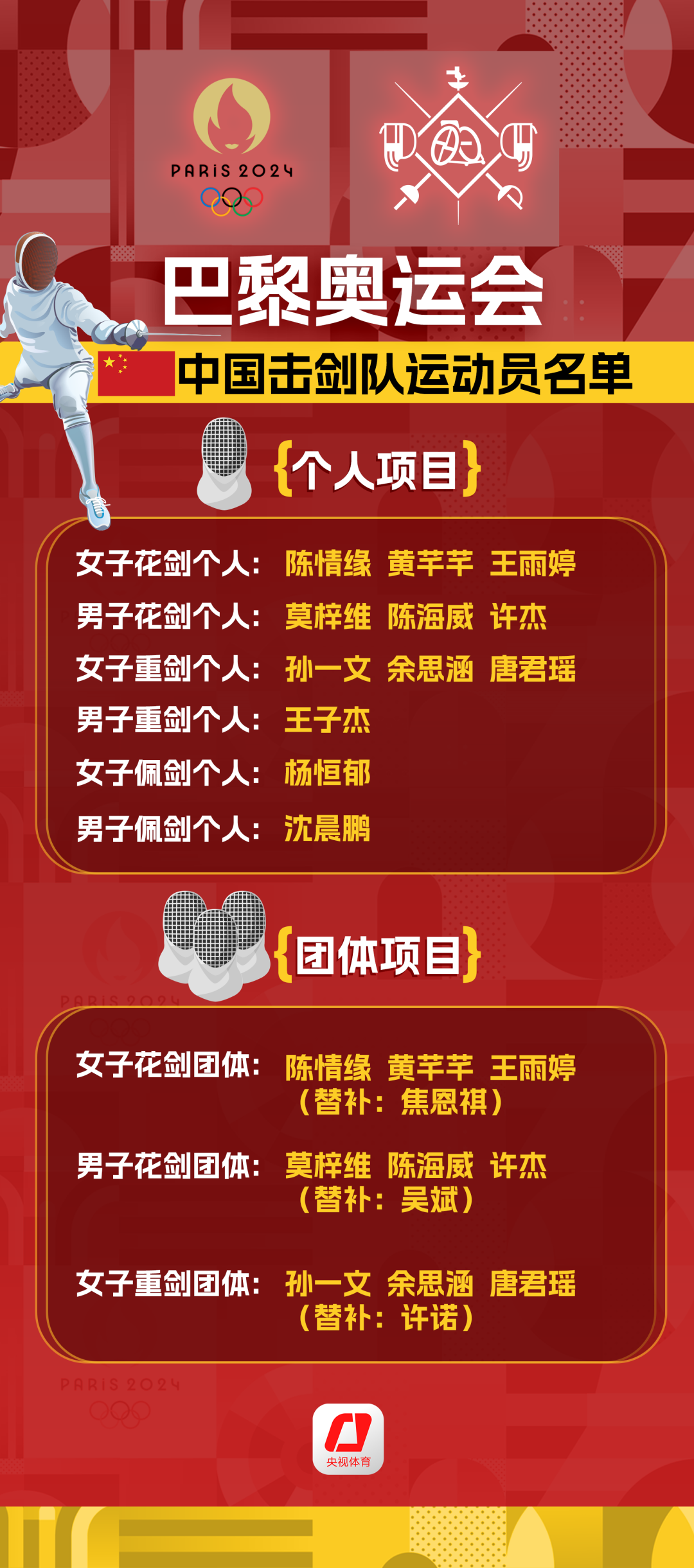 二四六天好彩944cc资料大公开,精选资料解析大全