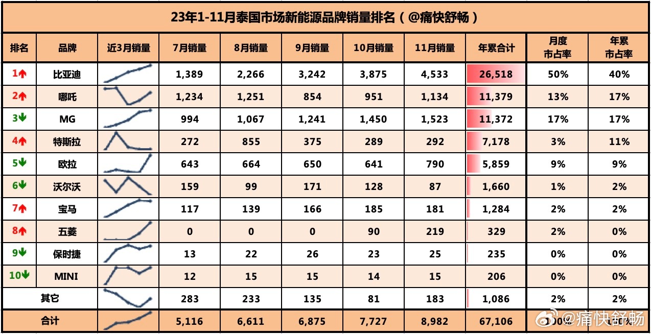 百科 第383页