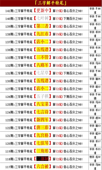 正版资料免费资料大全最新版本,精选资料解析大全