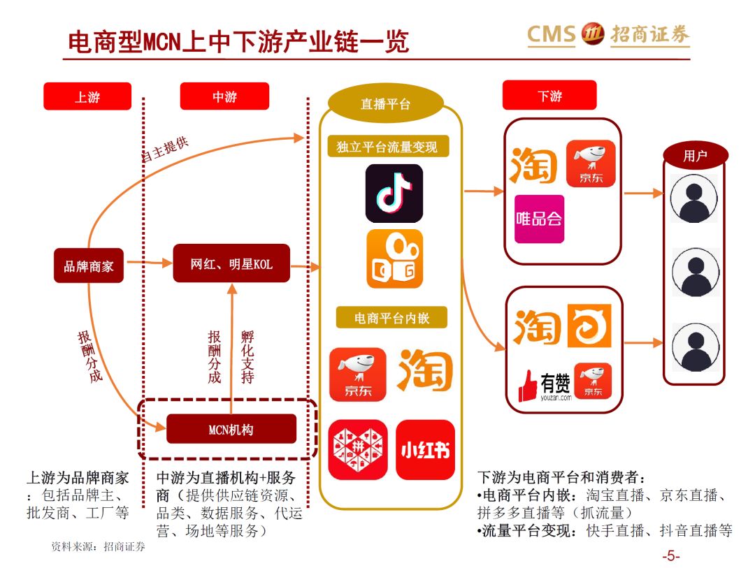 澳门一码一肖一特一中直播结果,精选资料解析大全