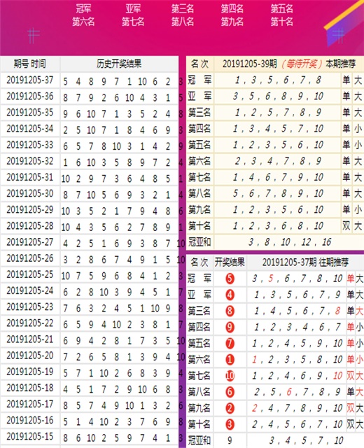 新澳今晚开什么号码,精选资料解析大全