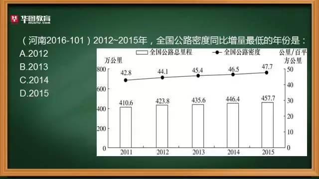 澳门一码一码100准确河南,精选资料解析大全