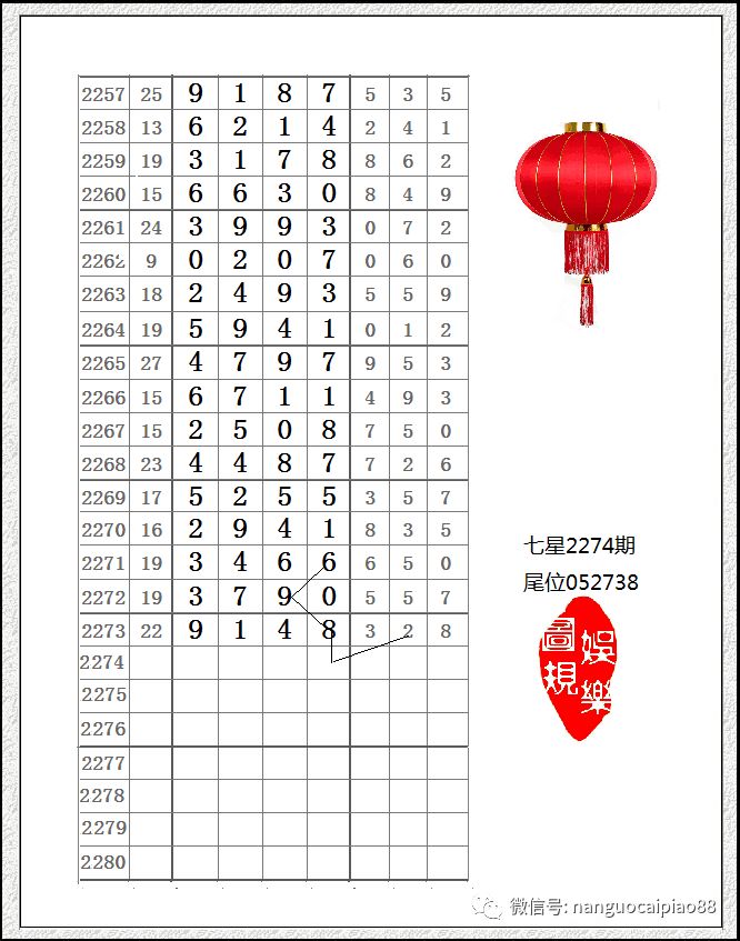 下一期可能中奖号码,精选资料解析大全
