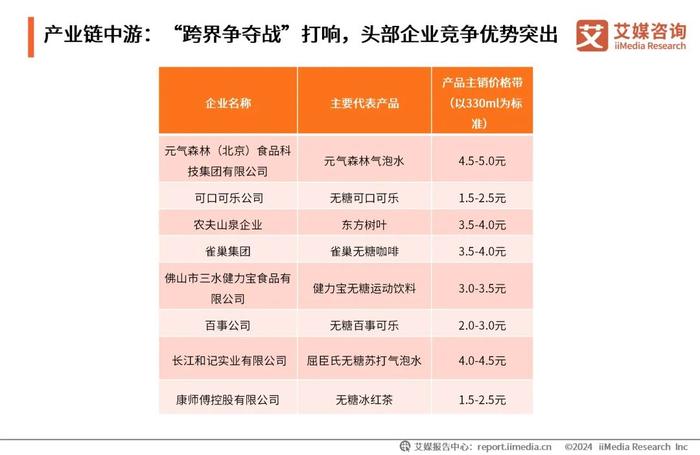 2025免费天天彩资料汇总600,精选资料解析大全
