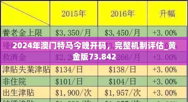 澳门2025正版资料免费看,精选资料解析大全