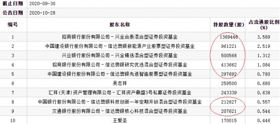 新澳精准资料免费提供,精选资料解析大全