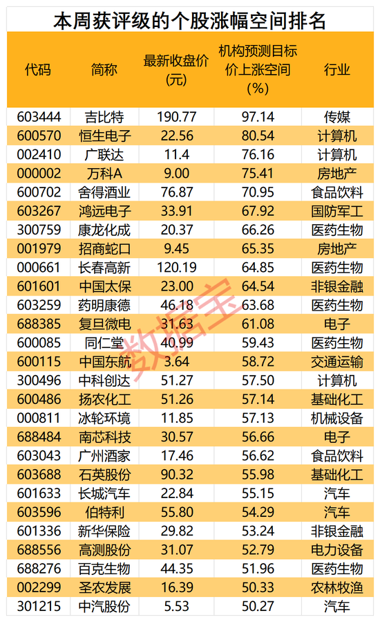资讯 第370页