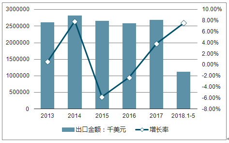 2025年正版资料免费大全最新版本亮点优势和亮点,精选资料解析大全