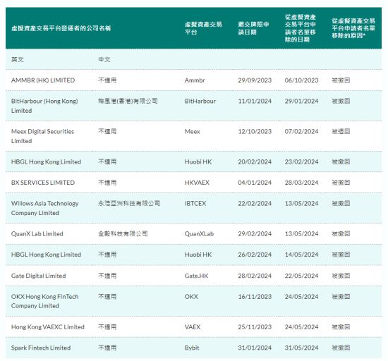 494949最快开奖结果+香港we,精选资料解析大全
