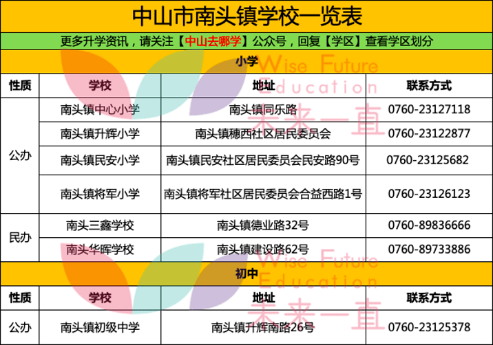 2025年澳门今晚开奖号码,精选资料解析大全