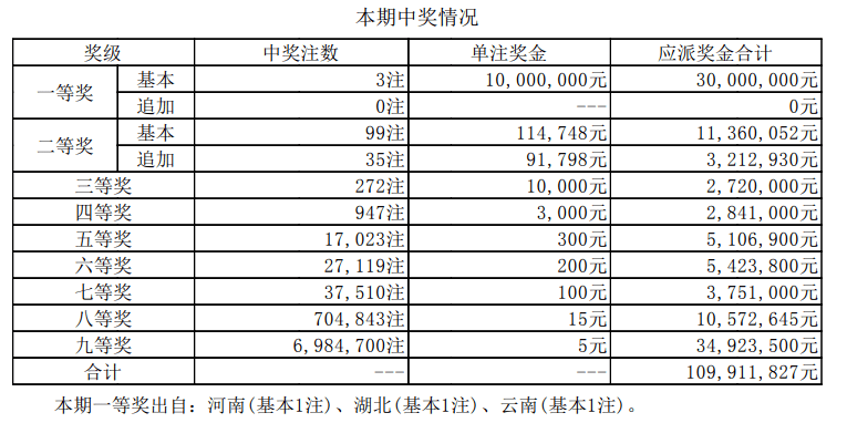 新澳门今晚开奖结果号码2023,精选资料解析大全