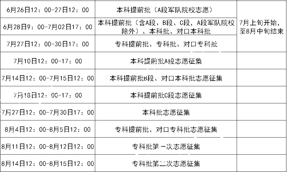 资讯 第366页