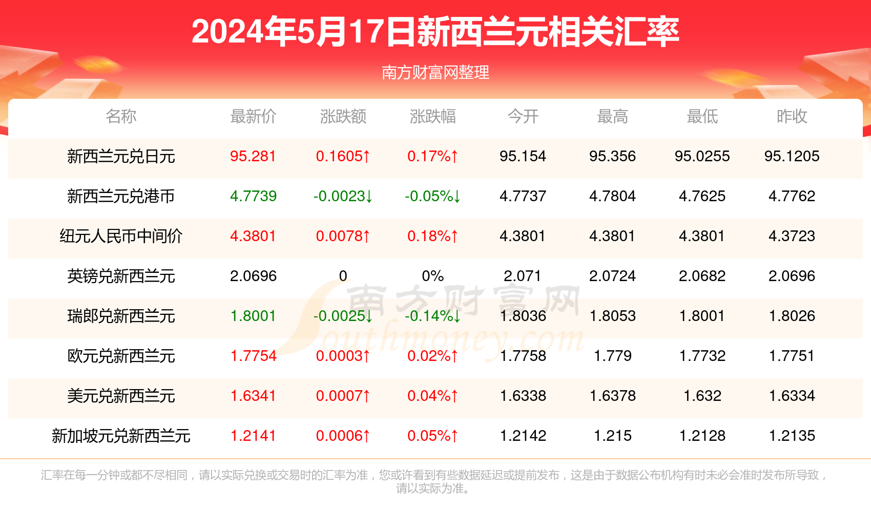 新澳精准资料免费提供265期,精选资料解析大全