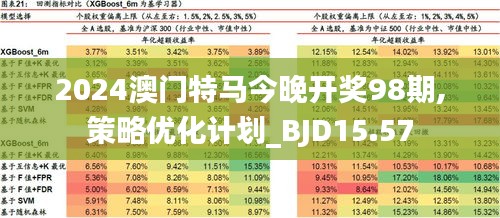 2025今晚澳门开特马,精选资料解析大全