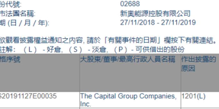 新奥2025年免费资料大全,精选资料解析大全