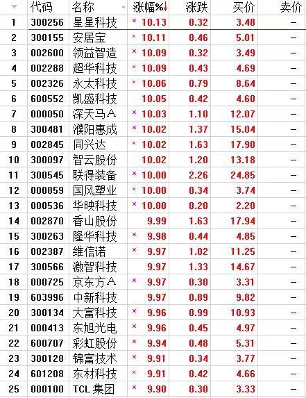 白小姐精准免费四肖,精选资料解析大全