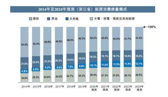 2025新奥资料免费精准109,精选资料解析大全