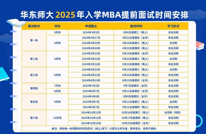 2025新澳好彩免费资料查询最新,精选资料解析大全
