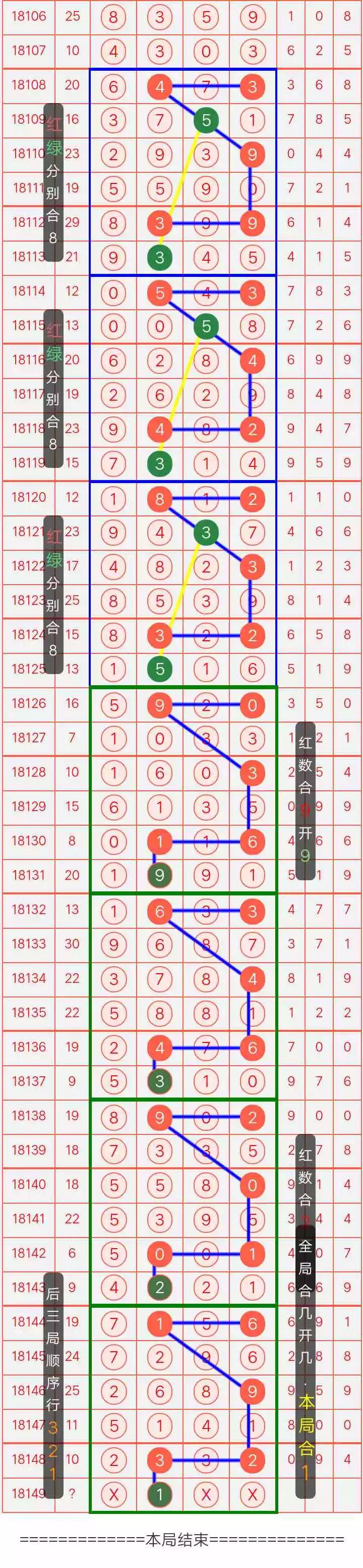 今天澳门六开彩开奖+结果,精选资料解析大全