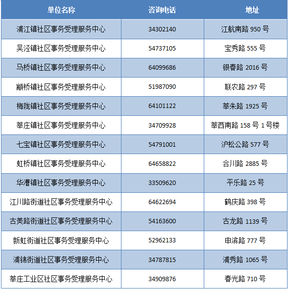 334期奥门开奖结果,精选资料解析大全