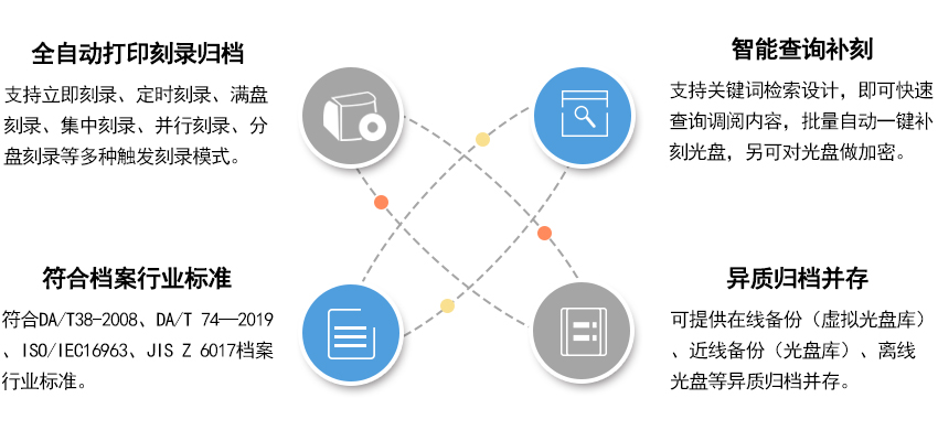 快评 第359页