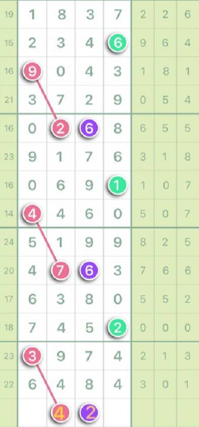 今晚必中一码一肖澳门准确9995,精选资料解析大全