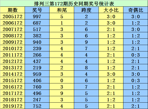 二四六香港资料期期准千附三险阻,精选资料解析大全
