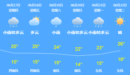 天空彩9944CC天下彩免费,精选资料解析大全