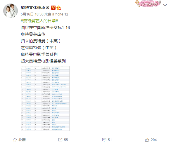 老奥正版资料大全免费版,精选资料解析大全